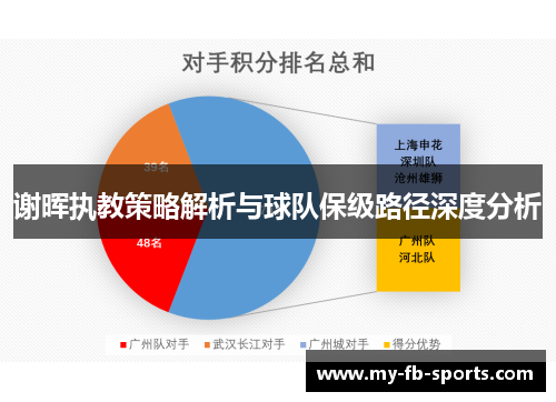 谢晖执教策略解析与球队保级路径深度分析