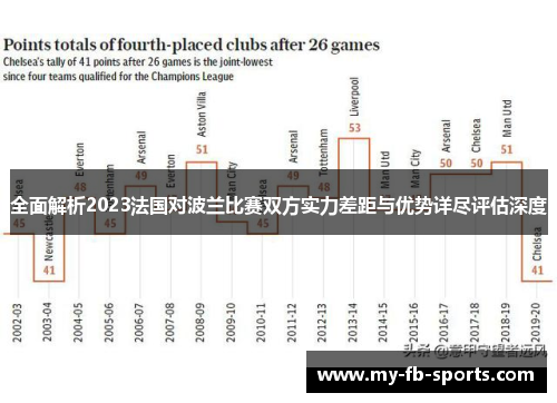 全面解析2023法国对波兰比赛双方实力差距与优势详尽评估深度 全面解析2023法国对波兰比赛双方实力差距与优势详尽评估深度
