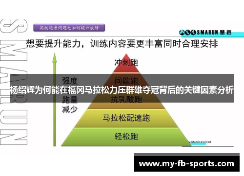 杨绍辉为何能在福冈马拉松力压群雄夺冠背后的关键因素分析