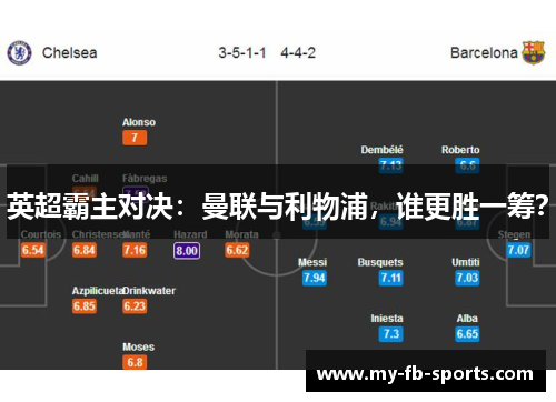 英超霸主对决：曼联与利物浦，谁更胜一筹？