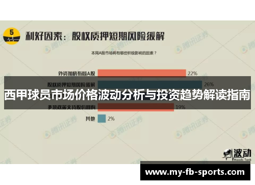 西甲球员市场价格波动分析与投资趋势解读指南